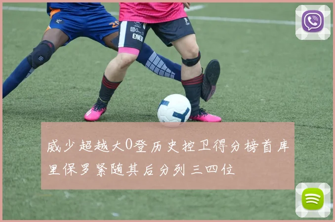 威少超越大O登历史控卫得分榜首库里保罗紧随其后分列三四位